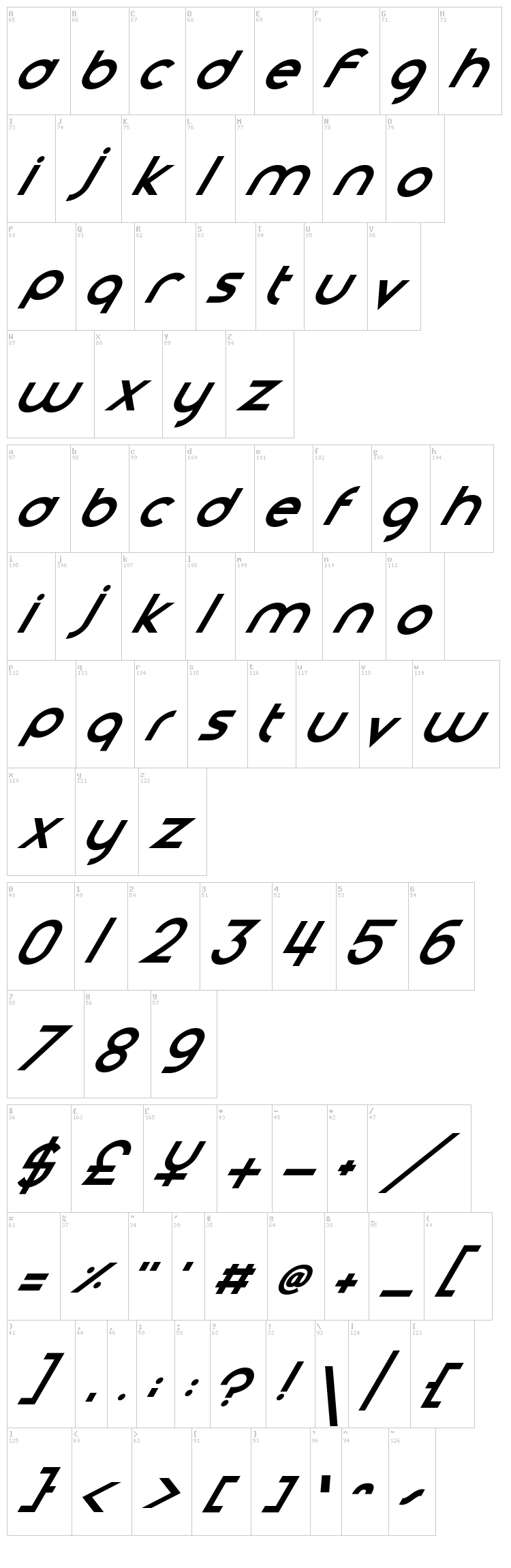 Smooth Circulars font map